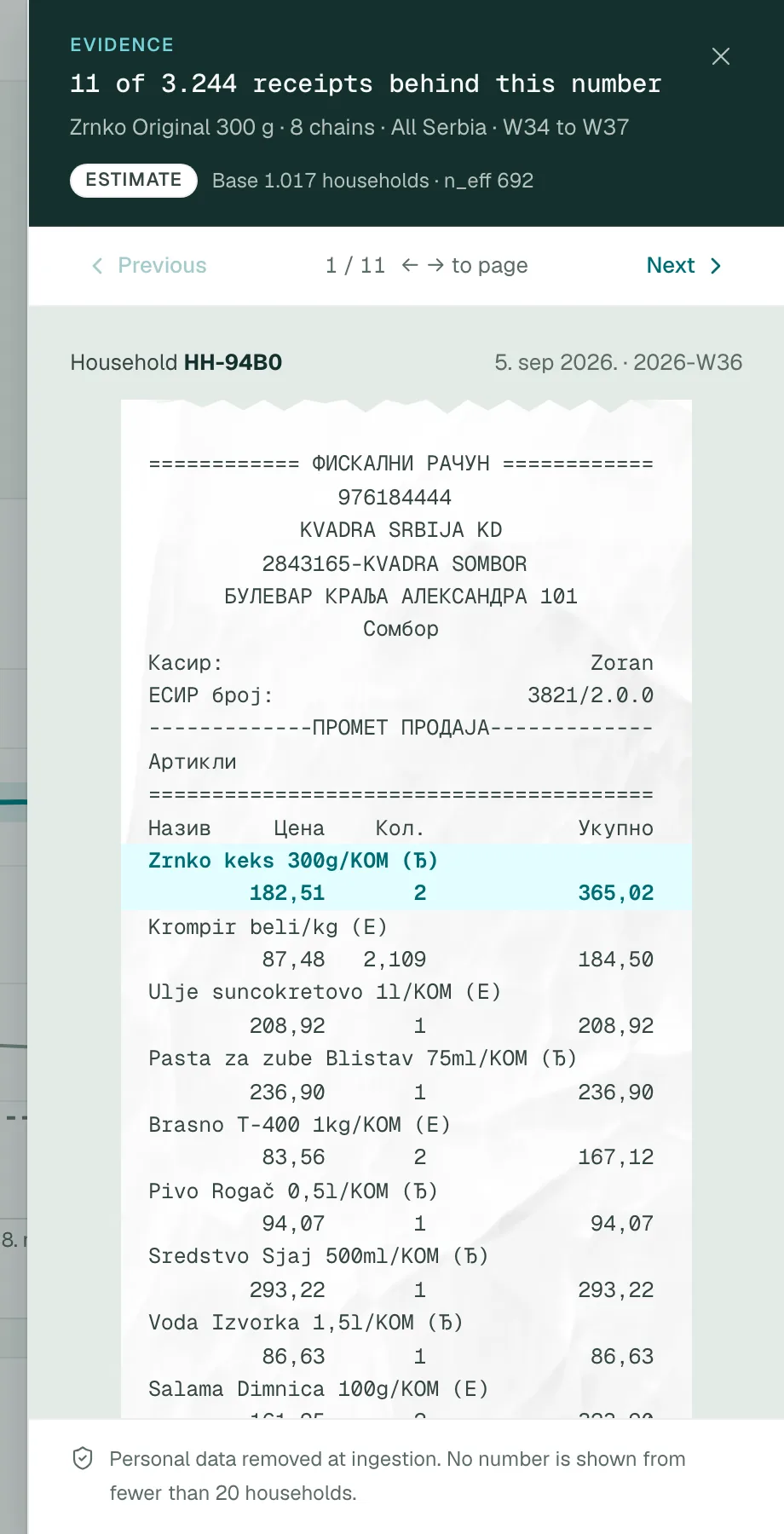 The evidence drawer: the receipts behind a number, the query in words and the line marked on a fiscal receipt from Sombor