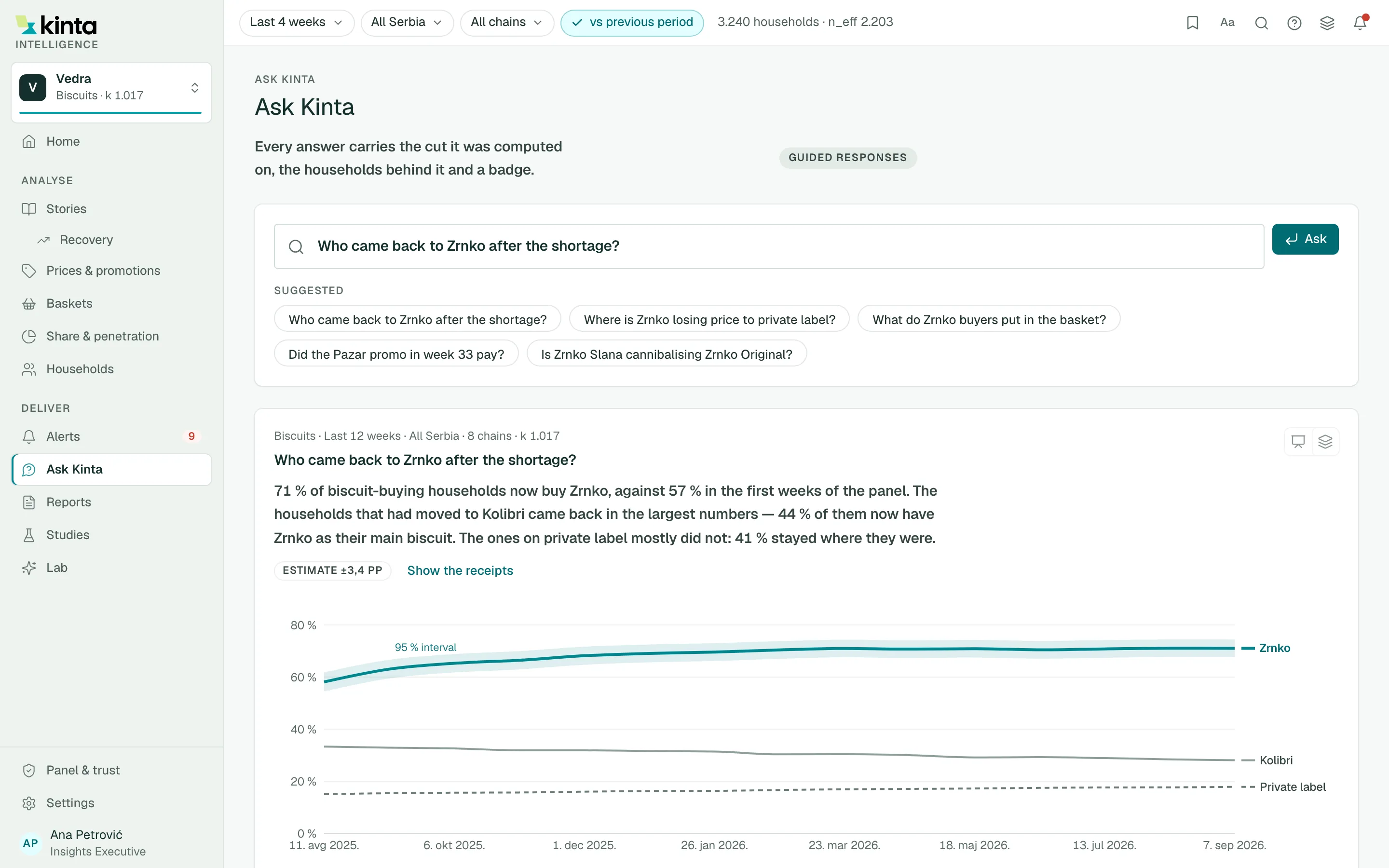 Ask Kinta screen of Kinta Intelligence