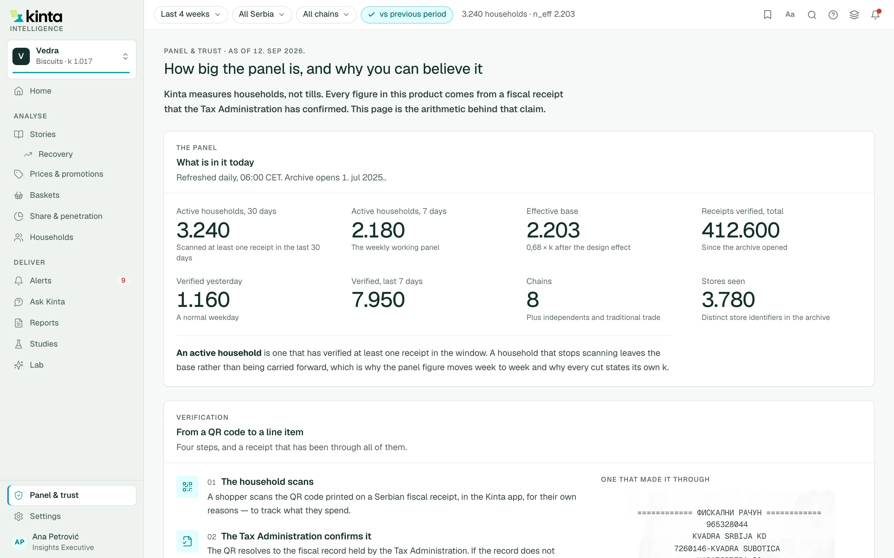 Panel & trust screen of Kinta Intelligence