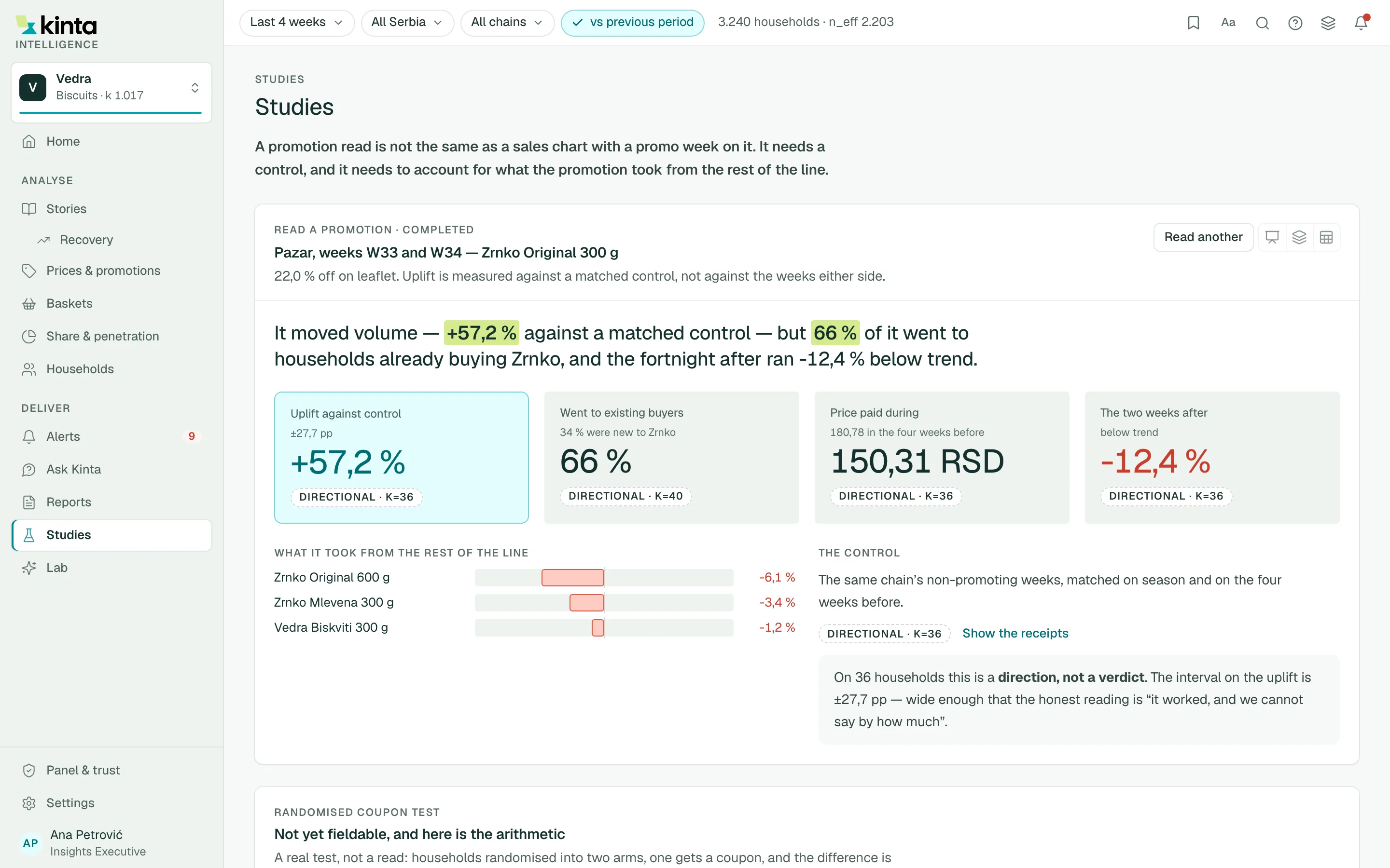 Studies screen of Kinta Intelligence